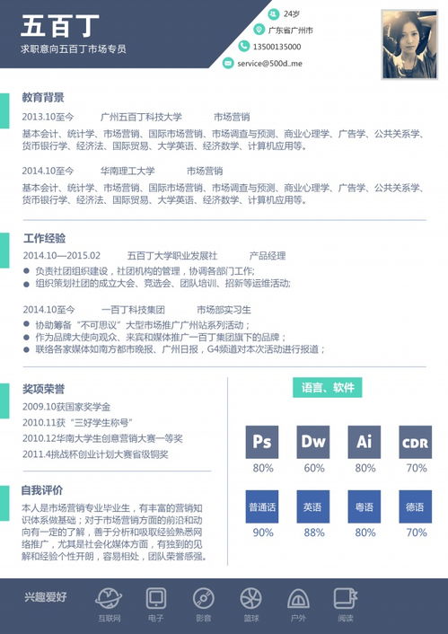 企業(yè)策劃類簡(jiǎn)歷模板——市場(chǎng)調(diào)查