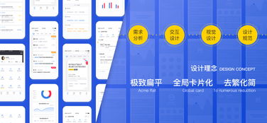 設計驅動未來 瞭望智庫App如何賦能工業設計與企業戰略